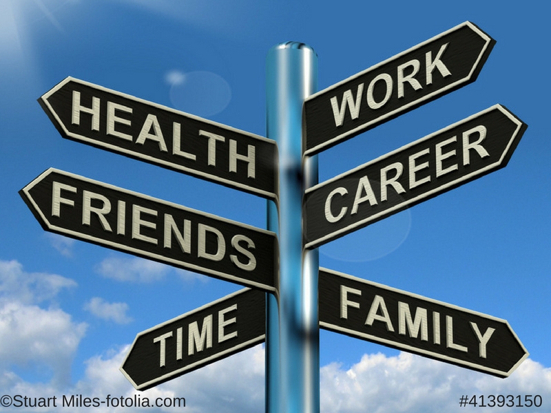 Work-Life-Balance: Eine Einführung